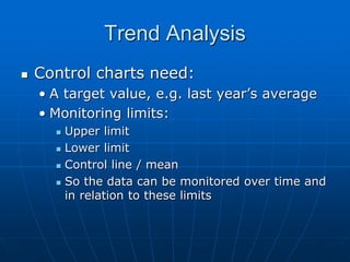 Trend Analysis
 Control charts need:
• A target value, e.g. last year’s average
• Monitoring limits:
 Upper limit
 Lower limit
 Control line / mean
 So the data can be monitored over time and
in relation to these limits
 