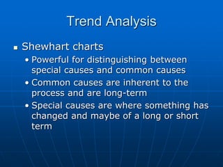 Trend Analysis
 Shewhart charts
• Powerful for distinguishing between
special causes and common causes
• Common causes are inherent to the
process and are long-term
• Special causes are where something has
changed and maybe of a long or short
term
 