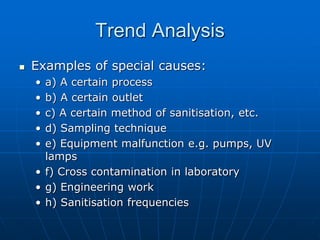 Trend Analysis
 Examples of special causes:
• a) A certain process
• b) A certain outlet
• c) A certain method of sanitisation, etc.
• d) Sampling technique
• e) Equipment malfunction e.g. pumps, UV
lamps
• f) Cross contamination in laboratory
• g) Engineering work
• h) Sanitisation frequencies
 