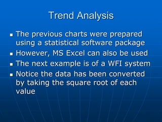 Trend Analysis
 The previous charts were prepared
using a statistical software package
 However, MS Excel can also be used
 The next example is of a WFI system
 Notice the data has been converted
by taking the square root of each
value
 