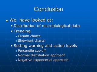 Conclusion
 We have looked at:
• Distribution of microbiological data
• Trending
 Cusum charts
 Shewhart charts
• Setting warning and action levels
 Percentile cut-off
 Normal distribution approach
 Negative exponential approach
 