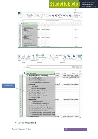 Basics Ms Project Software Guide Application Of Microsoft Project To Manage Successful Project | PDF