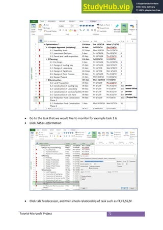 Ms Project Ff Application Of Microsoft Project To Manage Successful Project | PDF