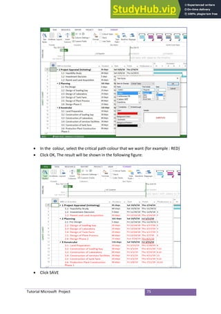 Basics Ms Project Software Guide Application Of Microsoft Project To Manage Successful Project | PDF