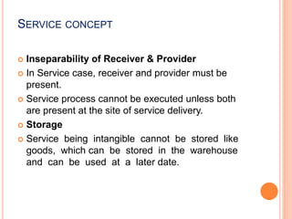 Application of mis | PPTX
