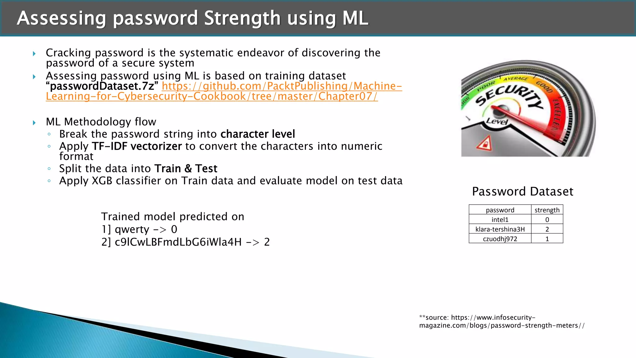 Assessing password Strength using ML
 Cracking password is the systematic endeavor of discovering the
password of a secure system
 Assessing password using ML is based on training dataset
“passwordDataset.7z” https://github.com/PacktPublishing/Machine-
Learning-for-Cybersecurity-Cookbook/tree/master/Chapter07/
 ML Methodology flow
◦ Break the password string into character level
◦ Apply TF-IDF vectorizer to convert the characters into numeric
format
◦ Split the data into Train & Test
◦ Apply XGB classifier on Train data and evaluate model on test data
**source: https://www.infosecurity-
magazine.com/blogs/password-strength-meters//
password strength
intel1 0
klara-tershina3H 2
czuodhj972 1
Trained model predicted on
1] qwerty -> 0
2] c9lCwLBFmdLbG6iWla4H -> 2
Password Dataset
 