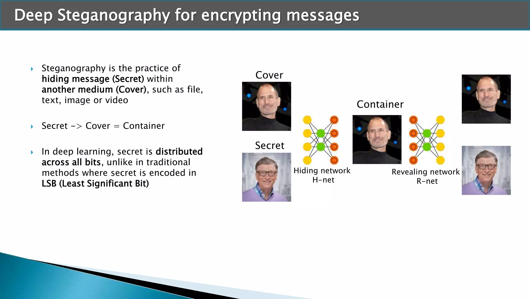 Deep Steganography for encrypting messages
 Steganography is the practice of
hiding message (Secret) within
another medium (Cover), such as file,
text, image or video
 Secret -> Cover = Container
 In deep learning, secret is distributed
across all bits, unlike in traditional
methods where secret is encoded in
LSB (Least Significant Bit)
Hiding network
H-net
Cover
Secret
Container
Revealing network
R-net
 