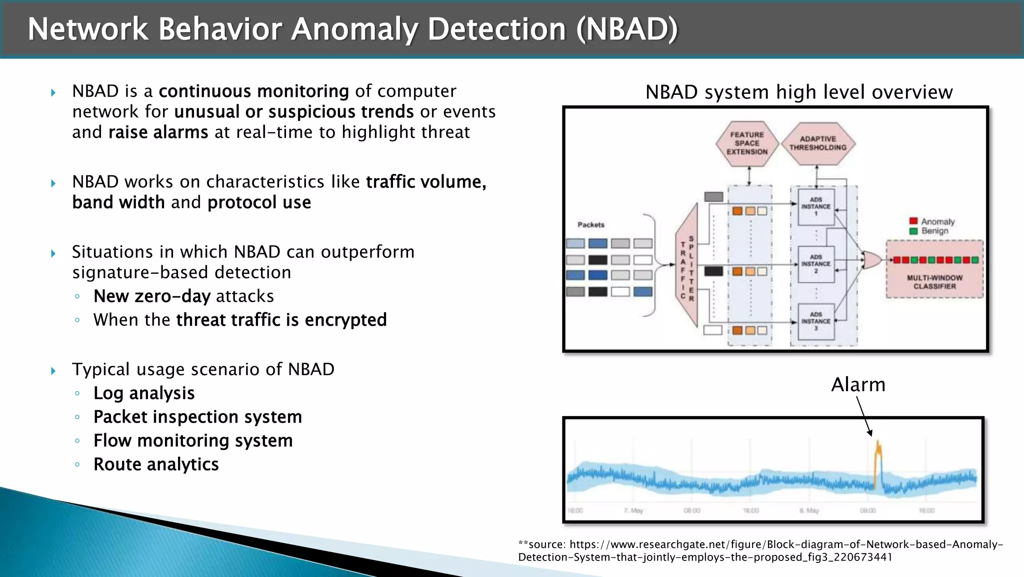 Network Behavior Anomaly Detection (NBAD)
 NBAD is a continuous monitoring of computer
network for unusual or suspicious trends or events
and raise alarms at real-time to highlight threat
 NBAD works on characteristics like traffic volume,
band width and protocol use
 Situations in which NBAD can outperform
signature-based detection
◦ New zero-day attacks
◦ When the threat traffic is encrypted
 Typical usage scenario of NBAD
◦ Log analysis
◦ Packet inspection system
◦ Flow monitoring system
◦ Route analytics
**source: https://www.researchgate.net/figure/Block-diagram-of-Network-based-Anomaly-
Detection-System-that-jointly-employs-the-proposed_fig3_220673441
NBAD system high level overview
Alarm
 