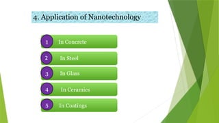 Application of nanotechnology in construction.pptx