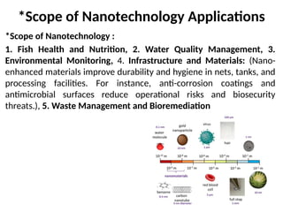 *Scope of Nanotechnology Applications
*Scope of Nanotechnology :
1. Fish Health and Nutrition, 2. Water Quality Management, 3.
Environmental Monitoring, 4. Infrastructure and Materials: (Nano-
enhanced materials improve durability and hygiene in nets, tanks, and
processing facilities. For instance, anti-corrosion coatings and
antimicrobial surfaces reduce operational risks and biosecurity
threats.), 5. Waste Management and Bioremediation
 