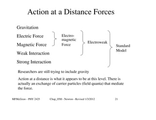 APPLICATION OF newtons laws OF MOTION PDF | PDF