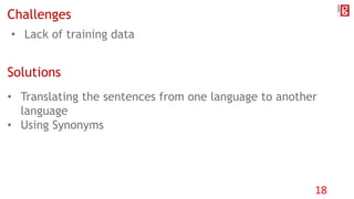 Challenges
• Lack of training data
Solutions
• Translating the sentences from one language to another
language
• Using Synonyms
18
 