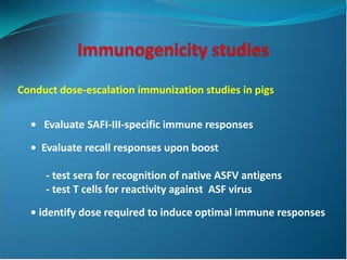 Application of Novel Delivery systems for ASFV antigens