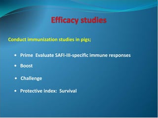 Application of Novel Delivery systems for ASFV antigens