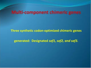 Application of Novel Delivery systems for ASFV antigens