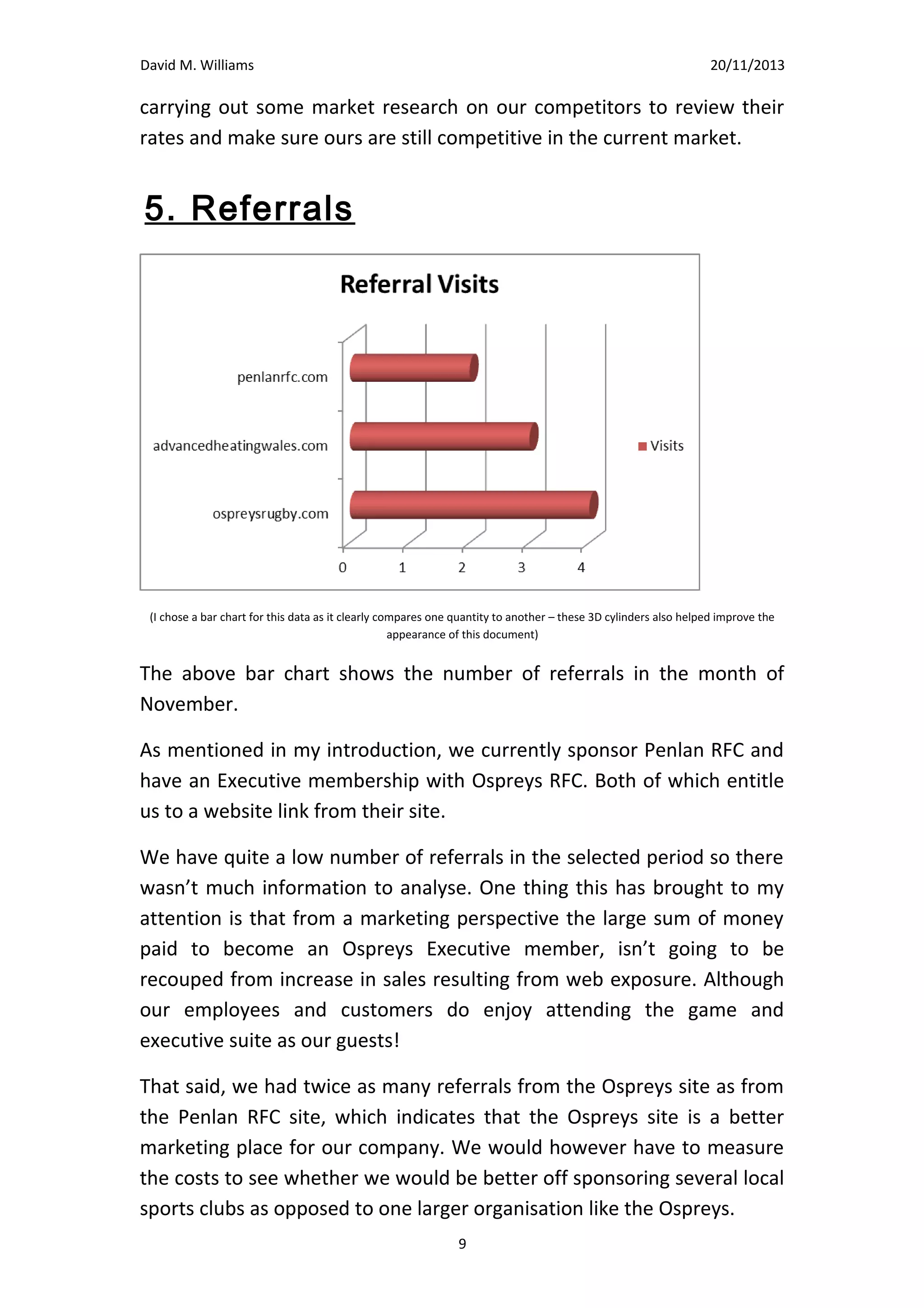 David M. Williams

15/10/13

My findings have reassured me that our company rates are competitive
as a lot of our websites visitors are showing genuine interest in
contacting us and are not simply looking at our rates and leaving the
site.
If the number of visitors to the ‘contact us’ page was to drop below the
number of visitors to the rates pages in the future, I would consider
carrying out some market research on our competitors to review their
rates and make sure ours are still competitive in the current market.

5. Referrals

(I chose a bar chart for this data as it clearly compares one quantity to another – these 3D cylinders also helped improve the
appearance of this document)

The above bar chart shows the number of referrals in the month of
November.
As mentioned in my introduction, we currently sponsor Penlan RFC and
have an Executive membership with Ospreys RFC. Both of which entitle
us to a website link from their site.
We have quite a low number of referrals in the selected period so there
wasn’t much information to analyse. One thing this has brought to my
attention is that from a marketing perspective the large sum of money
paid to become an Ospreys Executive member, isn’t going to be
recouped from increase in sales resulting from web exposure. Although
9

 