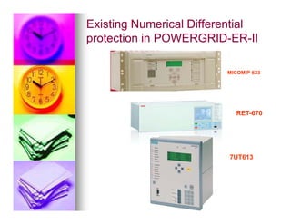 Existing Numerical Differential
Existing Numerical Differential
protection in POWERGRID
protection in POWERGRID-
-ER
ER-
-II
II
MICOM P-633
RET-670
RET-670
7UT613
 