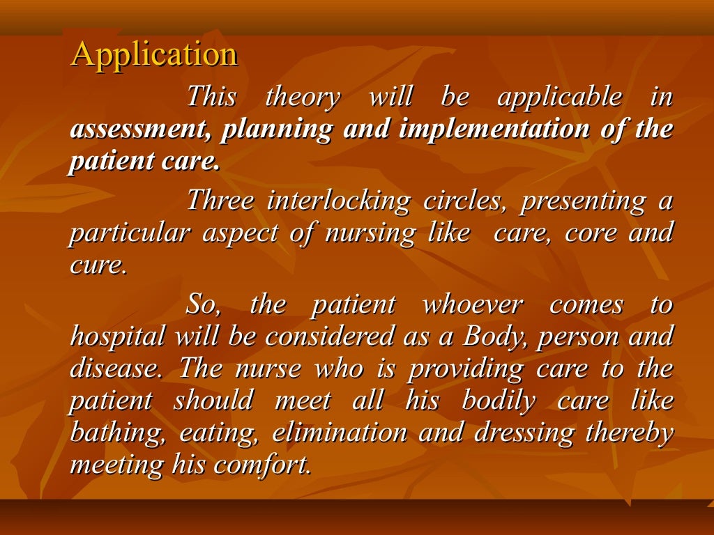 Application of nursing theories