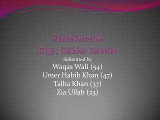 Submitted by
  Waqas Wali (54)
Umer Habib Khan (47)
  Talha Khan (37)
   Zia Ullah (23)
 