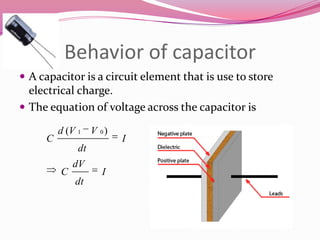 Application of od es | PPTX | Consumer Electronics | Technology & Computing