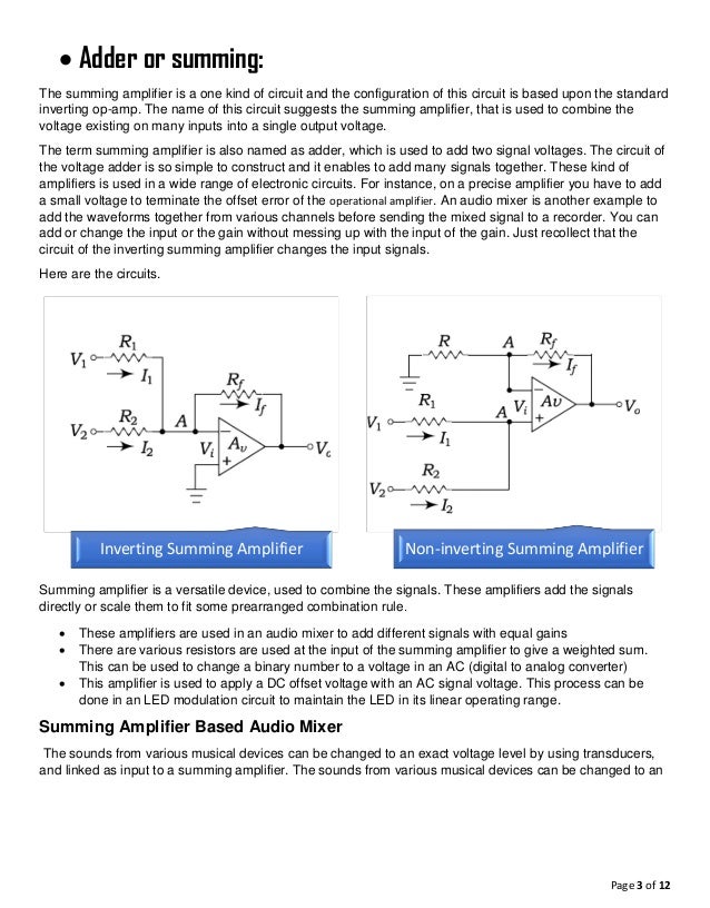 Application of operational amplifier