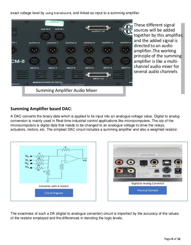 Application of operational amplifier