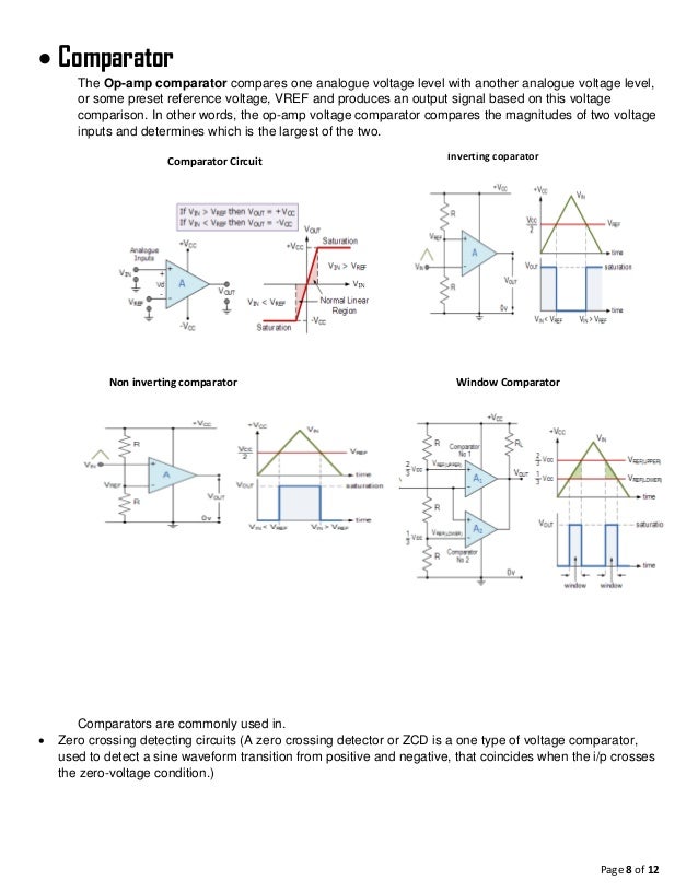 Application of operational amplifier