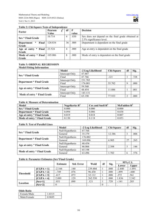Application of ordinal logistic regression in the study of students ...