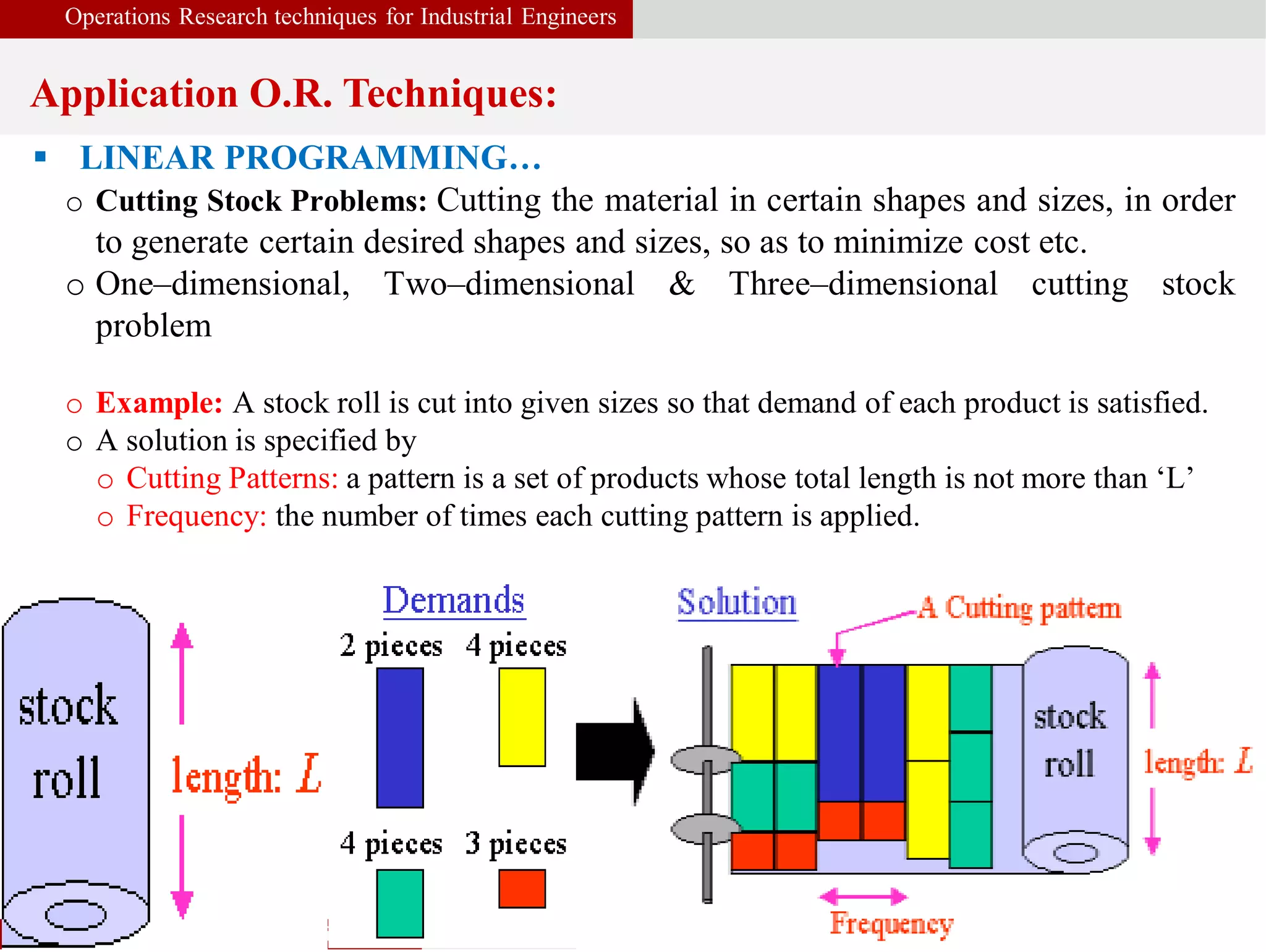 Operations Research techniques for Industrial Engineers
Application O.R. Techniques:
Shanghai Jiao Tong University Hakeem-Ur-Rehman 7
 LINEAR PROGRAMMING…
o Cutting Stock Problems: Cutting the material in certain shapes and sizes, in order
to generate certain desired shapes and sizes, so as to minimize cost etc.
o One–dimensional, Two–dimensional & Three–dimensional cutting stock
problem
o Example: A stock roll is cut into given sizes so that demand of each product is satisfied.
o A solution is specified by
o Cutting Patterns: a pattern is a set of products whose total length is not more than ‘L’
o Frequency: the number of times each cutting pattern is applied.
 