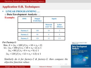 Operations Research techniques for Industrial Engineers
Application O.R. Techniques:
Shanghai Jiao Tong University Hakeem-Ur-Rehman 6
 LINEAR PROGRAMMING …
o Data Envelopment Analysis: …
Example: DMU Output
(Units/day)
Inputs
Material
(cost ‘$’)
Labor
(Hours)
Factory-1 100 10 2
Factory-2 80 8 4
Factory-3 120 12 1.5
Max. 𝜃 = (𝑢1 ∗ 100 ( 𝑣1 ∗ 10 + 𝑣2 ∗ 2
For Factory-1:
S.t.: (𝑢1 ∗ 100 ( 𝑣1 ∗ 10 + 𝑣2 ∗ 2 ≤ 1
(𝑢1 ∗ 120 ( 𝑣1 ∗ 12 + 𝑣2 ∗ 1.5 ≤ 1
(𝑢1 ∗ 80 ( 𝑣1 ∗ 8 + 𝑣2 ∗ 4 ≤ 1
Similarly do it for factory-2 & factory-3; then compare the
objective function values
 