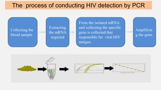 Application of PCR on Infectious Diseases | PPTX