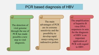Application of PCR on Infectious Diseases | PPTX