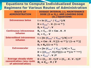 Application of pharmacokinetics | PDF