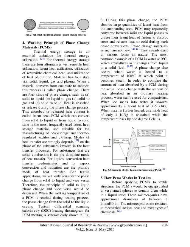 Application of Phase Change Materials in Textiles A Review