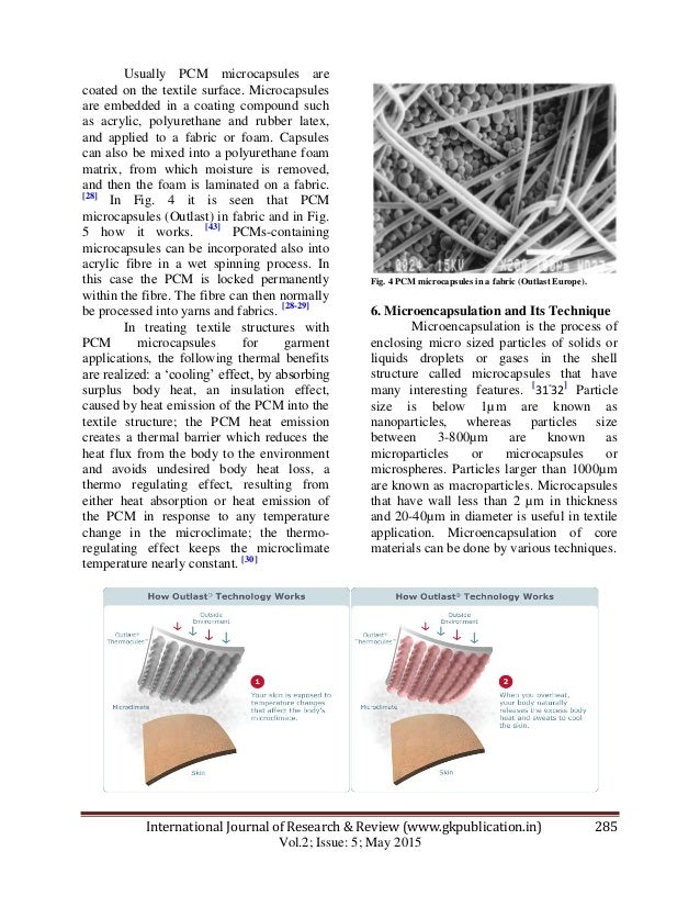 Application of Phase Change Materials in Textiles A Review