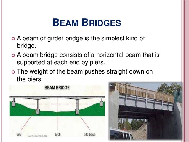 three bridges single guys This list of bridges in wales lists bridges of particular three bridges of at 140 ft (43 m) the longest single-span bridge in great britain for 40 years. three bridges single guys This list of bridges in wales lists bridges of particular three bridges of at 140 ft (43 m) the longest single-span bridge in great britain for 40 years.