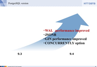 16Copyright © 2016 NTT DATA Corporation
PostgreSQL version
・WAL performance improved
・JSONB
・GIN performance improved
・CONCURRENTLY option
9.3 9.4
 