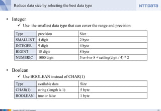 21Copyright © 2016 NTT DATA Corporation
Reduce data size by selecting the best data type
• Integer
 Use the smallest data type that can cover the range and precision
• Boolean
 Use BOOLEAN instead of CHAR(1)
Type precision Size
SMALLINT 4 digit 2 byte
INTEGER 9 digit 4 byte
BIGINT 18 digit 8 byte
NUMERIC 1000 digit 3 or 6 or 8 + ceiling(digit / 4) * 2
Type available data Size
CHAR(1) string (length is 1) 5 byte
BOOLEAN true or false 1 byte
 