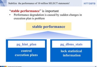 28Copyright © 2016 NTT DATA Corporation
Stabilize the performance of 10 million SELECT statements!
“stable performance” is important
• Performance degradation is caused by sudden changes in
execution plan is problem
control
execution plans
pg_hint_plan
lock statistical
information
pg_dbms_stats
stable performance
 