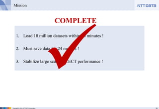 33Copyright © 2016 NTT DATA Corporation
1. Load 10 million datasets within 10 minutes !
2. Must save data for 24 months !
3. Stabilize large scale SELECT performance !
Mission
COMPLETE
 
