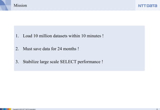 5Copyright © 2016 NTT DATA Corporation
Mission
1. Load 10 million datasets within 10 minutes !
2. Must save data for 24 months !
3. Stabilize large scale SELECT performance !
 