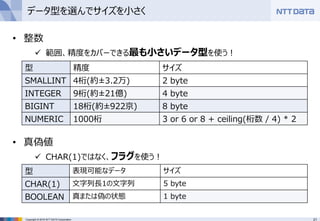 21Copyright © 2016 NTT DATA Corporation
データ型を選んでサイズを小さく
• 整数
 範囲、精度をカバーできる最も小さいデータ型を使う！
• 真偽値
 CHAR(1)ではなく、フラグを使う！
型 精度 サイズ
SMALLINT 4桁(約±3.2万) 2 byte
INTEGER 9桁(約±21億) 4 byte
BIGINT 18桁(約±922京) 8 byte
NUMERIC 1000桁 3 or 6 or 8 + ceiling(桁数 / 4) * 2
型 表現可能なデータ サイズ
CHAR(1) 文字列長1の文字列 5 byte
BOOLEAN 真または偽の状態 1 byte
 