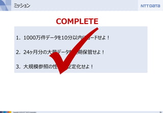 33Copyright © 2016 NTT DATA Corporation
ミッション
1. 1000万件データを10分以内にロードせよ！
2. 24ヶ月分の大量データを長期保管せよ！
3. 大規模参照の性能を安定化せよ！
COMPLETE
 