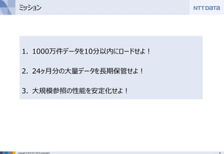 5Copyright © 2016 NTT DATA Corporation
ミッション
1. 1000万件データを10分以内にロードせよ！
2. 24ヶ月分の大量データを長期保管せよ！
3. 大規模参照の性能を安定化せよ！
 