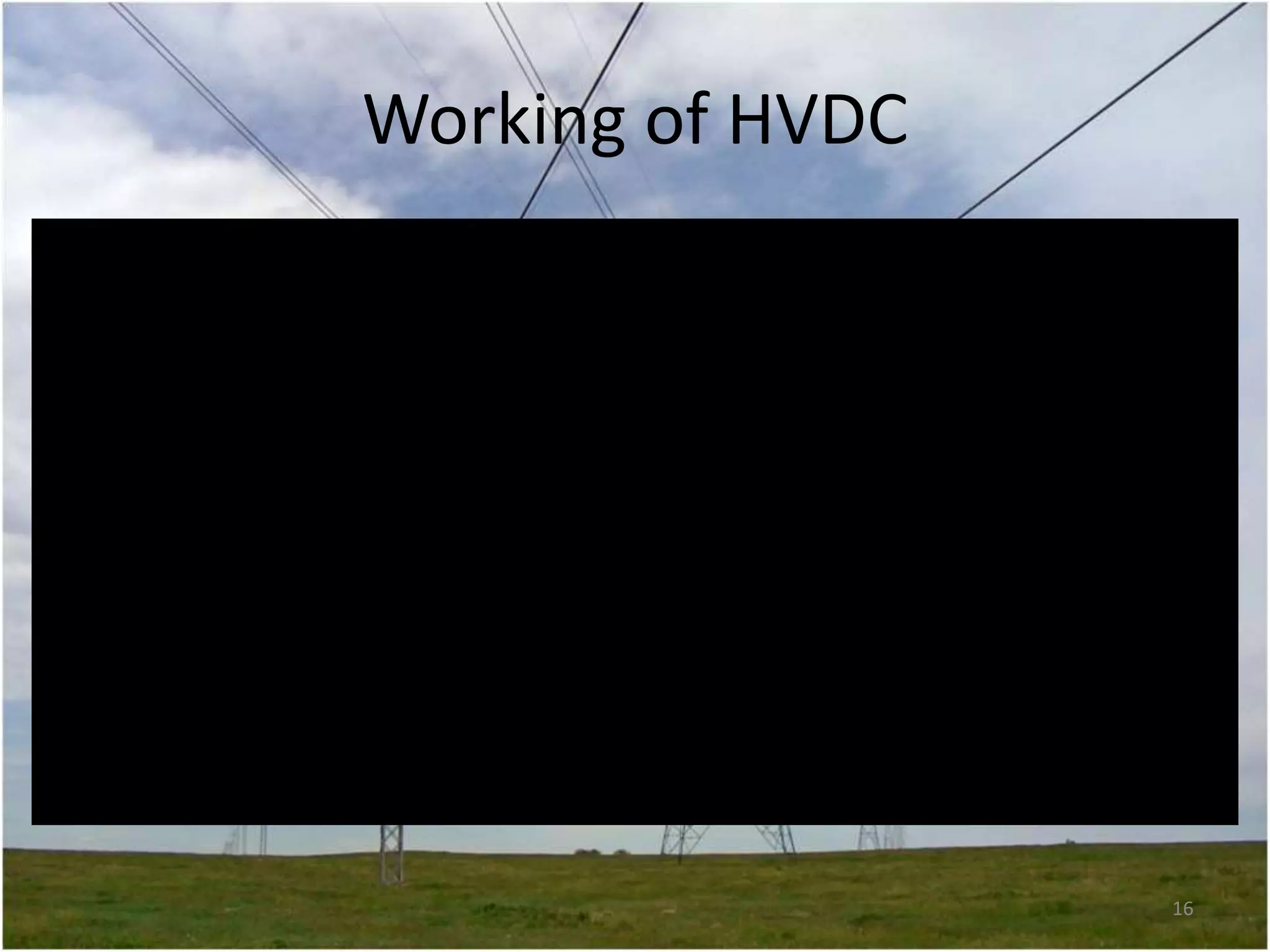 Working of HVDC

16

 