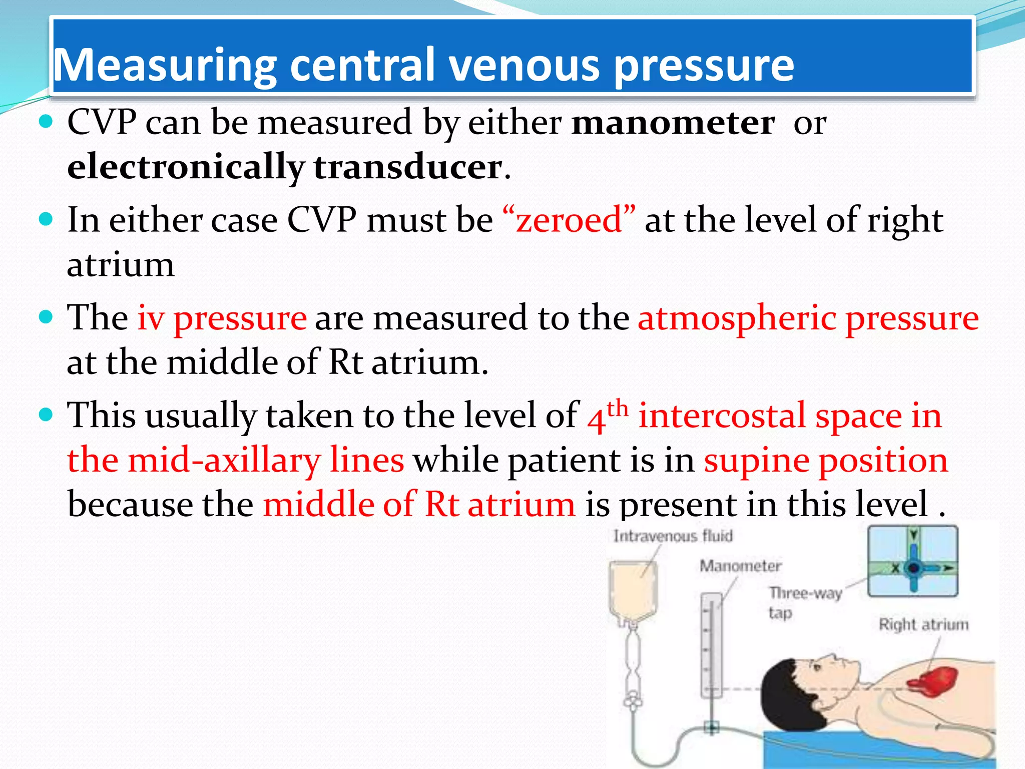 Measuring central venous pressure
 CVP can be measured by either manometer or
electronically transducer.
 In either case CVP must be “zeroed” at the level of right
atrium
 The iv pressure are measured to the atmospheric pressure
at the middle of Rt atrium.
 This usually taken to the level of 4th intercostal space in
the mid-axillary lines while patient is in supine position
because the middle of Rt atrium is present in this level .
 