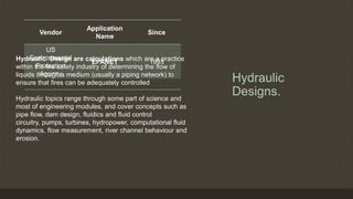Hydraulic
Designs.
Vendor
Application
Name
Since
US
Environmental
Protection
Agency
EPANET 1993Hydraulic Design are calculations which are a practice
within the fire safety industry of determining the flow of
liquids through a medium (usually a piping network) to
ensure that fires can be adequately controlled
Hydraulic topics range through some part of science and
most of engineering modules, and cover concepts such as
pipe flow, dam design, fluidics and fluid control
circuitry, pumps, turbines, hydropower, computational fluid
dynamics, flow measurement, river channel behaviour and
erosion.
 