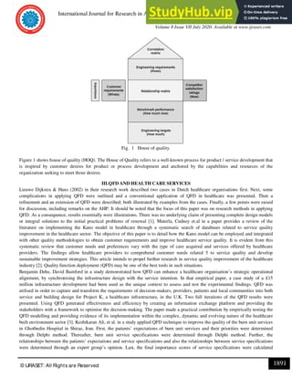 Application Of Quality Function Deployment In Healthcare Services A ...