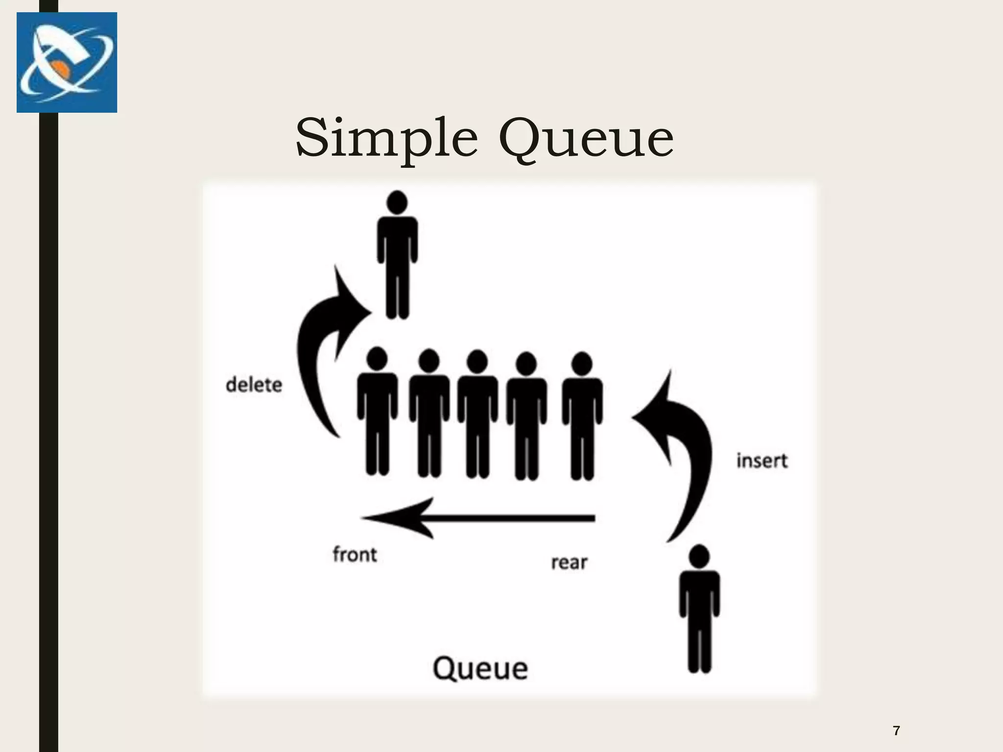 Application of Queue.pptx