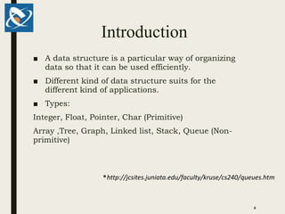 Application of Queue.pptx